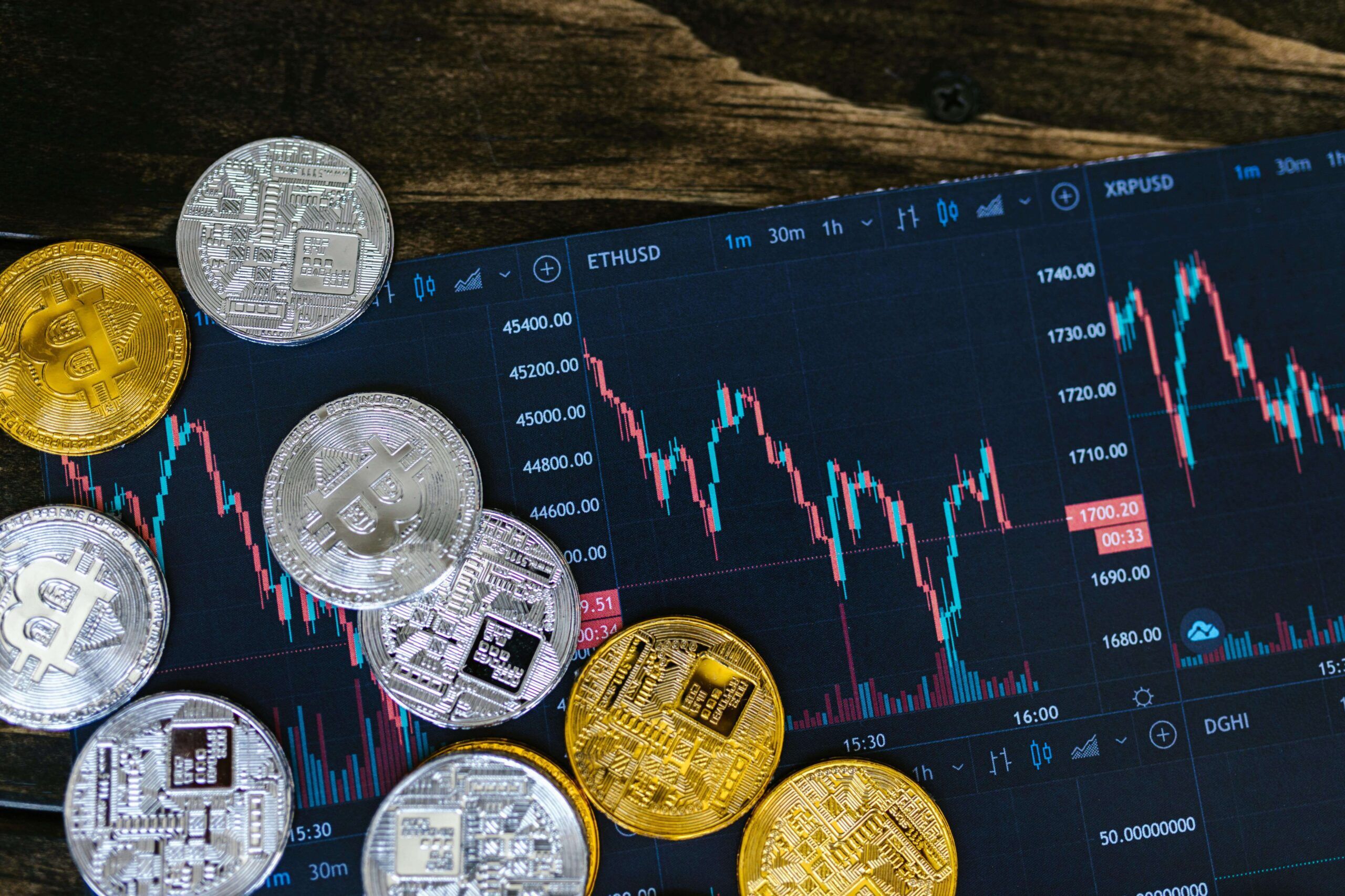 Diversification Diversification, Market Meltdown? How Equities Are Reacting to Middle East Escalation
