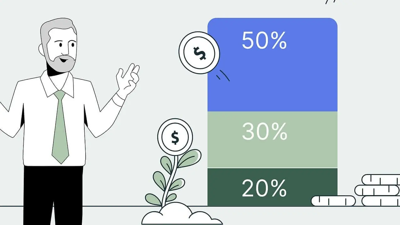 The 50-30-20 Rule The 50-30-20 Rule: How It Works and Why It’s Effective